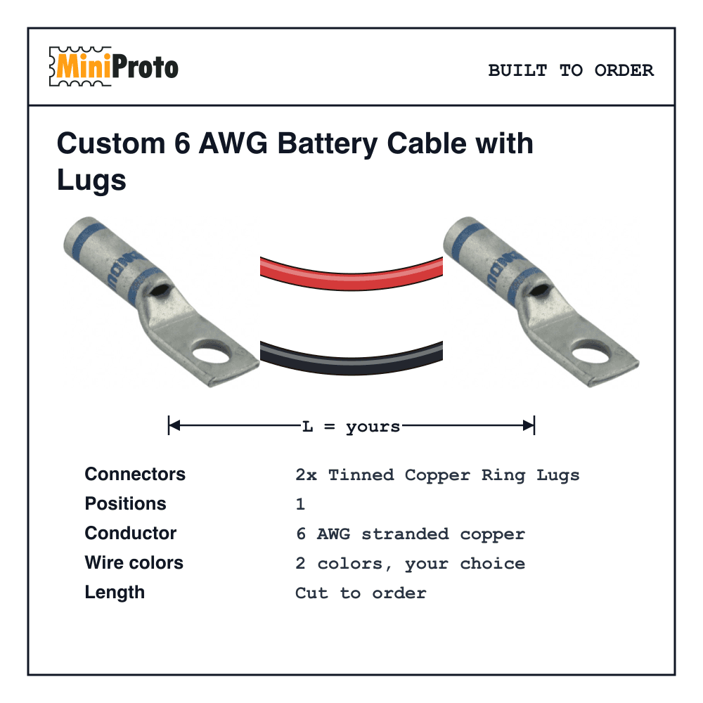 Expanded Build Services: Box-Build, Kitting, Battery Cables, and More preview image
